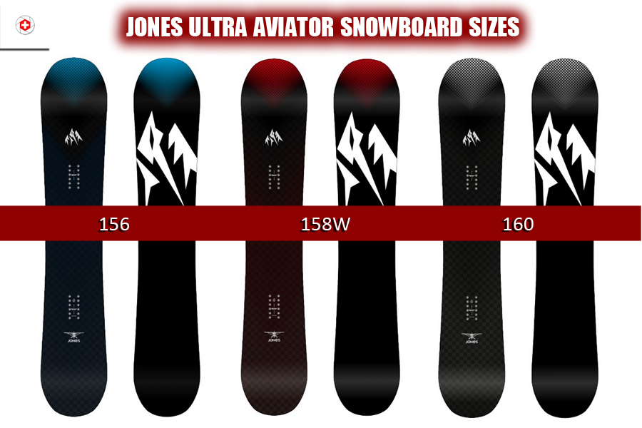 Alpine Objectives » Jones Ultra Aviator 158 Wide All-Mountain Freestyle Snowboard